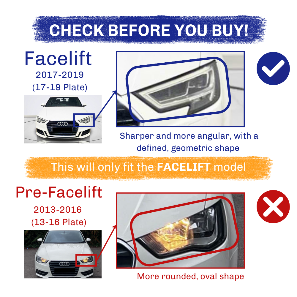 A3 - 8P Facelift: Dynamic Mirror Indicator Lights 11-13