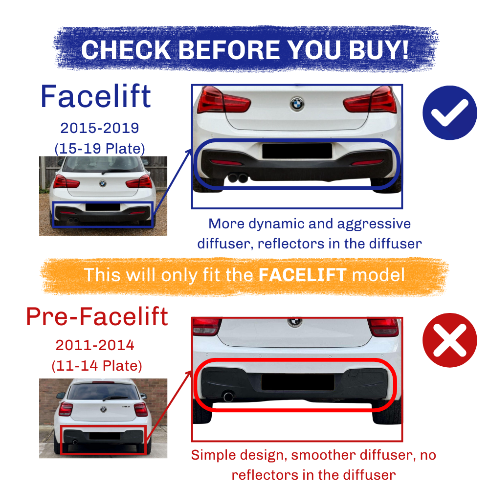 1 Series - F20/F21 Facelift: M2 Conversion Front Bumper & Grill 14-21