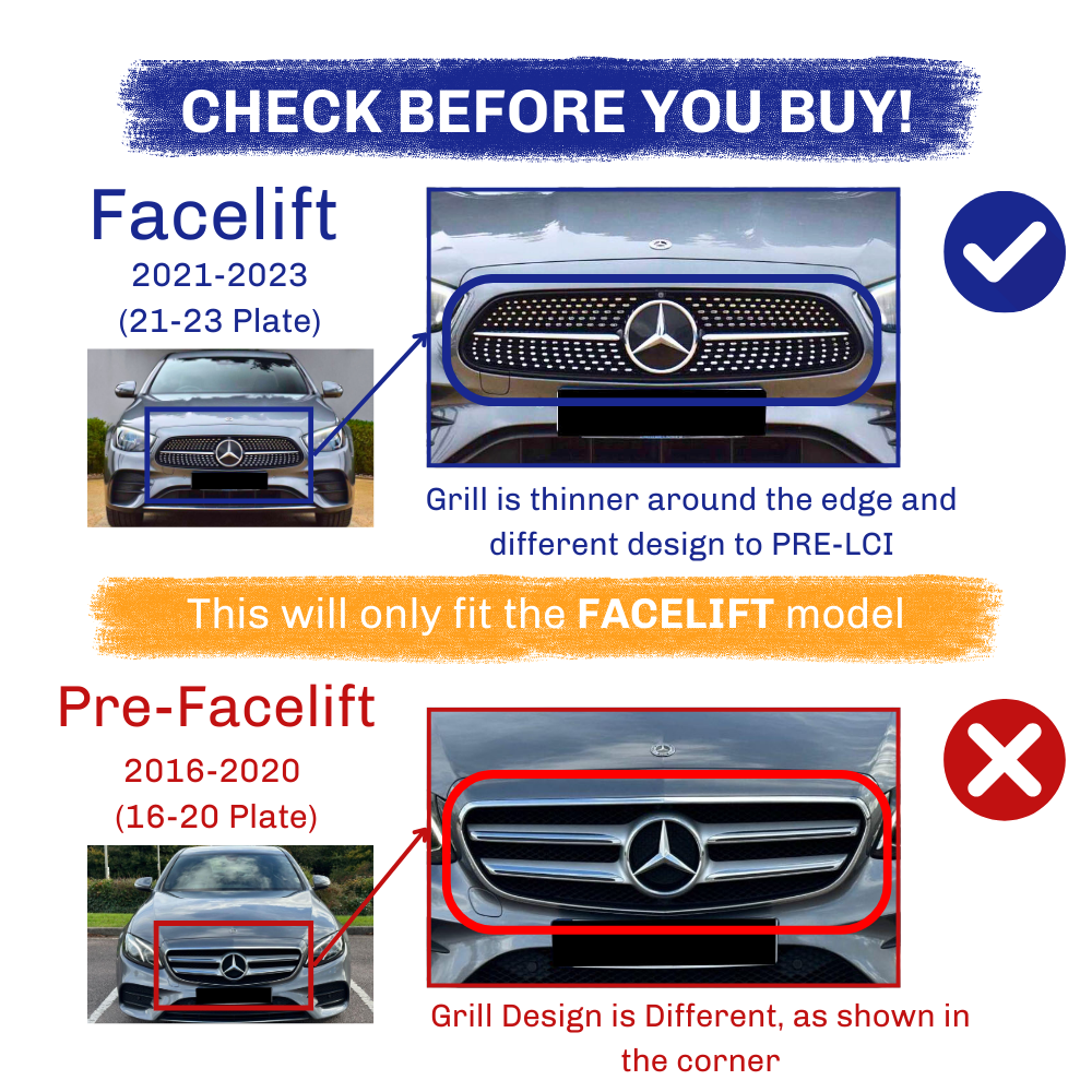 E Class - W213 Facelift: Gloss Black Panamericana GT Grill 20-23