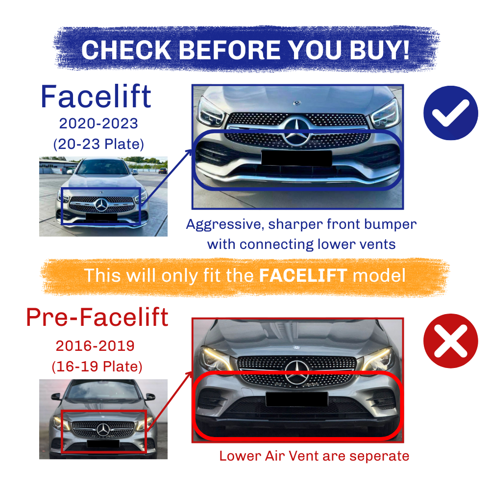 GLC - X253/C253 AMG Facelift: Gloss Black GT Panamericana Style Grill 19-22